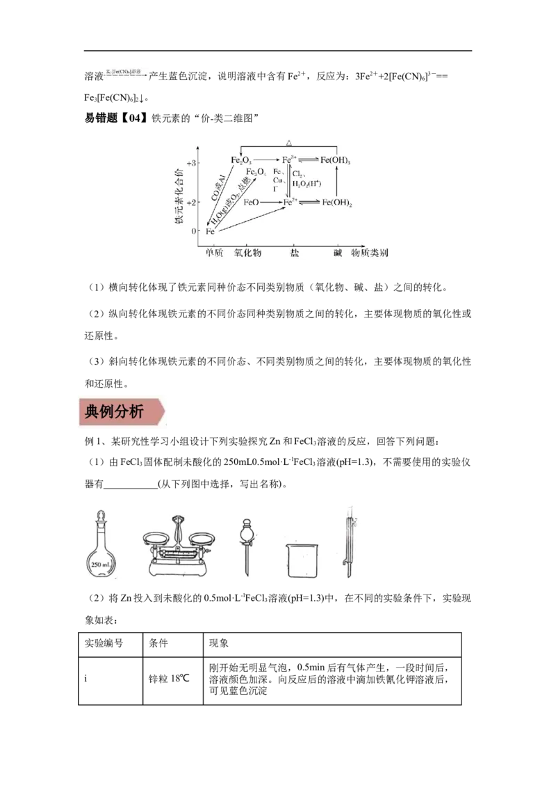 易错点06铁及其化合物-备战2023年高考化学考试易错题（解析版）_05高考化学_通用版（老高考）复习资料_2023年复习资料_专项复习_备战2023年高考化学考试易错题（全国通用）