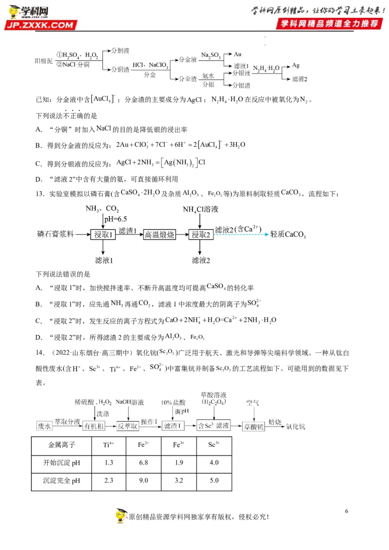 热点04无机化工微流程（原卷版）_05高考化学_新高考复习资料_2023年新高考资料_专项复习_2023年高考化学热点&middot;重点&middot;难点专练（新高考专用）_687