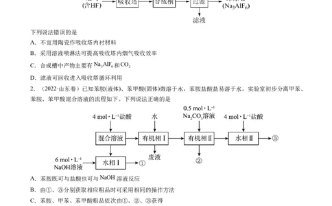 热点04无机化工微流程（原卷版）_05高考化学_新高考复习资料_2023年新高考资料_专项复习_2023年高考化学热点&middot;重点&middot;难点专练（新高考专用）_687