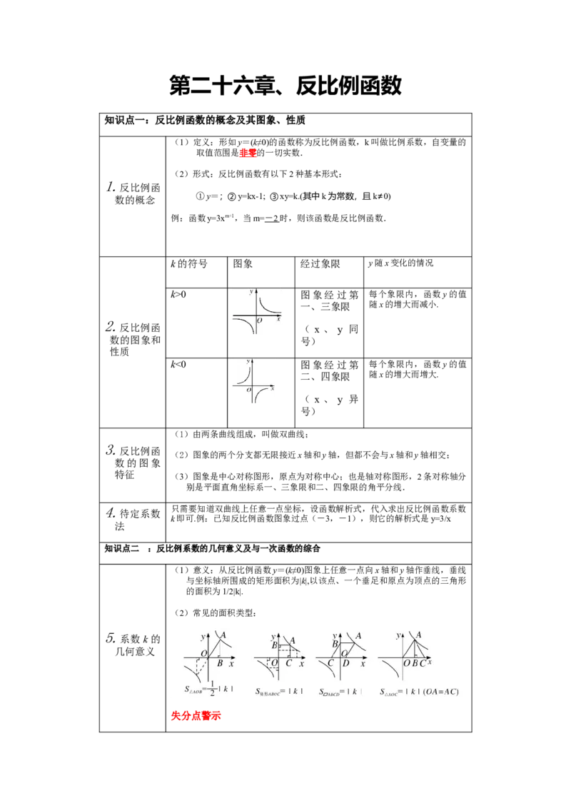 人教版数学九年级下册知识点总结_初中数学人教版_9下-初中数学人教版_08知识点