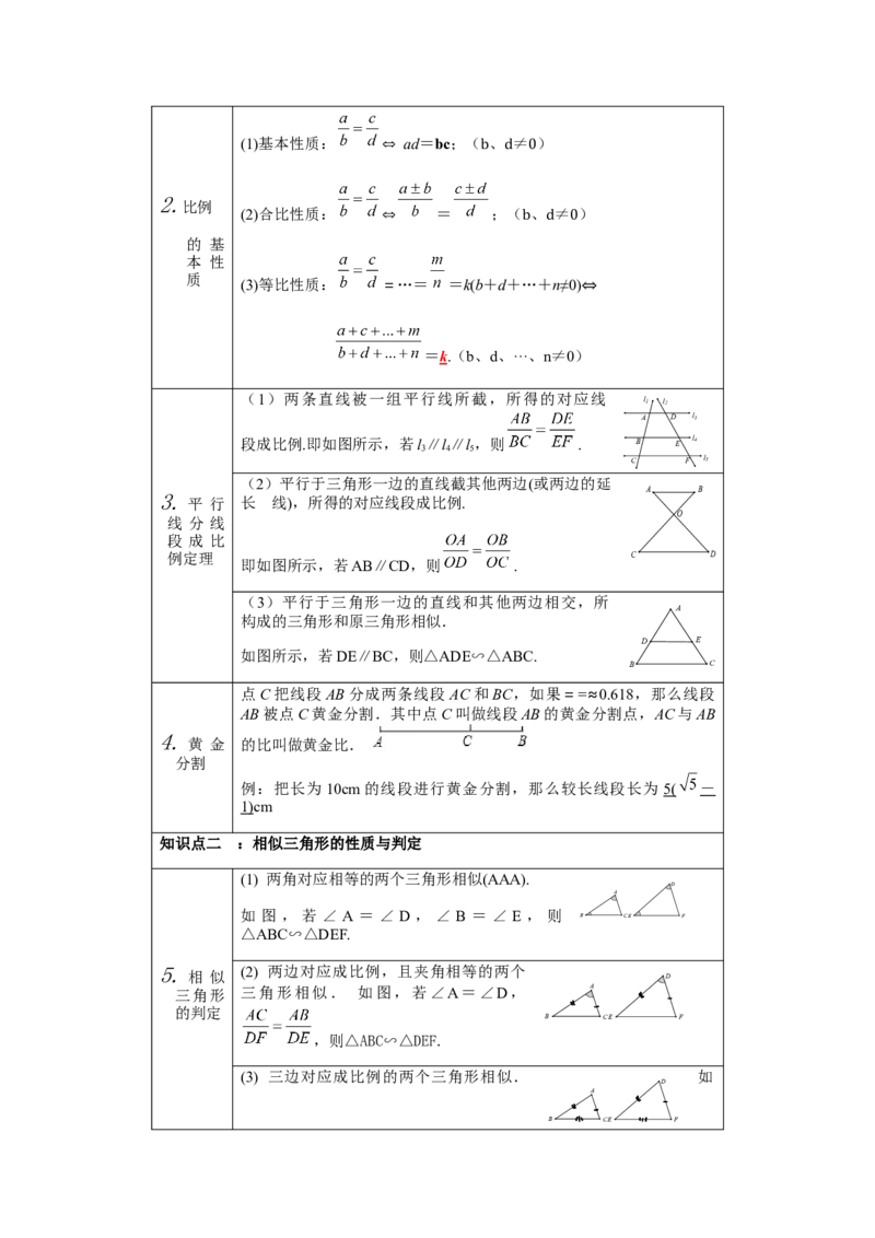人教版数学九年级下册知识点总结_初中数学人教版_9下-初中数学人教版_08知识点
