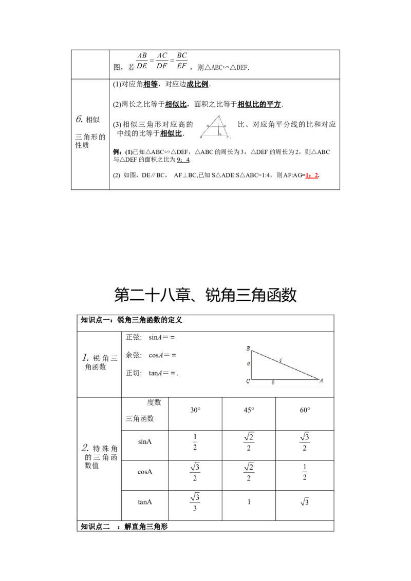 人教版数学九年级下册知识点总结_初中数学人教版_9下-初中数学人教版_08知识点