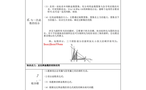 人教版数学九年级下册知识点总结_初中数学人教版_9下-初中数学人教版_08知识点