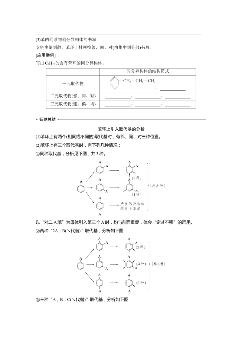 大单元五　第十三章　第61讲　有机化合物的空间结构　同系物　同分异构体_05高考化学_2025年新高考资料_一轮复习_2025大一轮复习讲义+课件（完结）_2025大一轮复习讲义