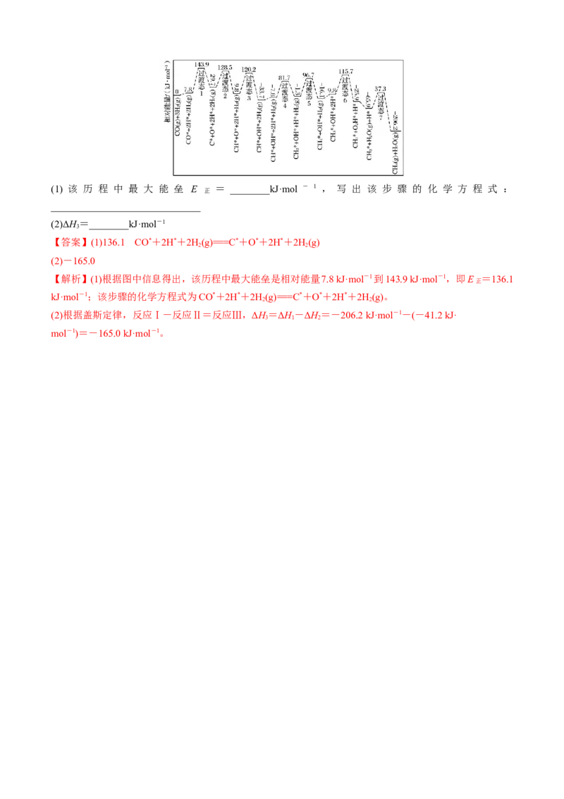 模板01热化学方理式书写与盖斯定律的应用(解析版)_05高考化学_2025年新高考资料_二轮复习_2025年高考化学答题技巧与模板构建338868722_第二部分主观题突破_化学反应原理