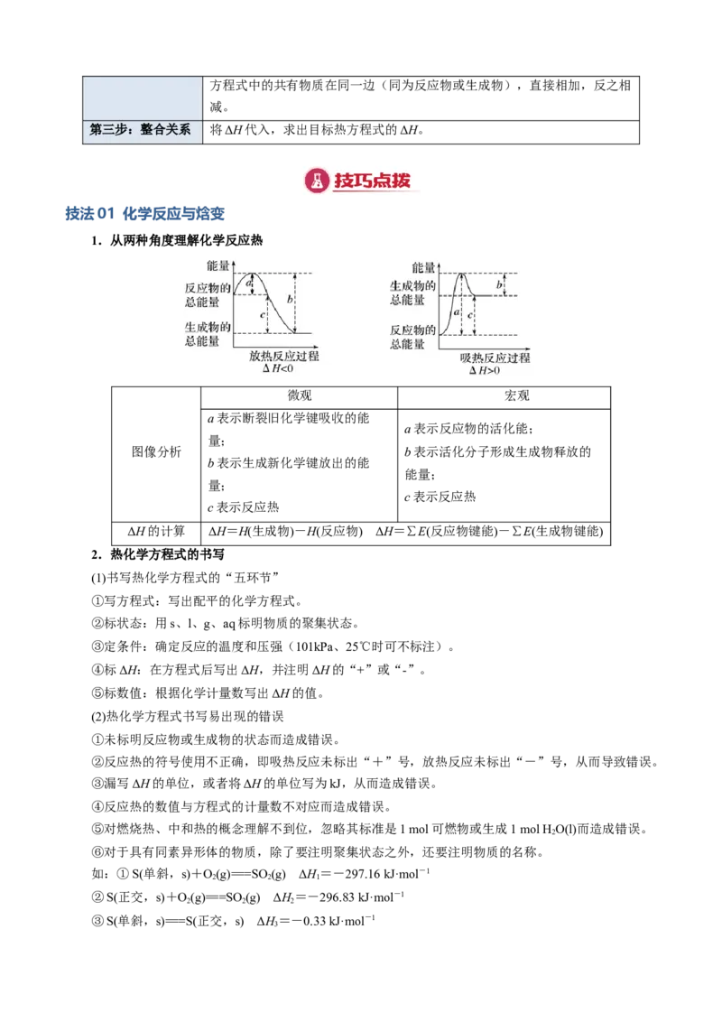 模板01热化学方理式书写与盖斯定律的应用(解析版)_05高考化学_2025年新高考资料_二轮复习_2025年高考化学答题技巧与模板构建338868722_第二部分主观题突破_化学反应原理
