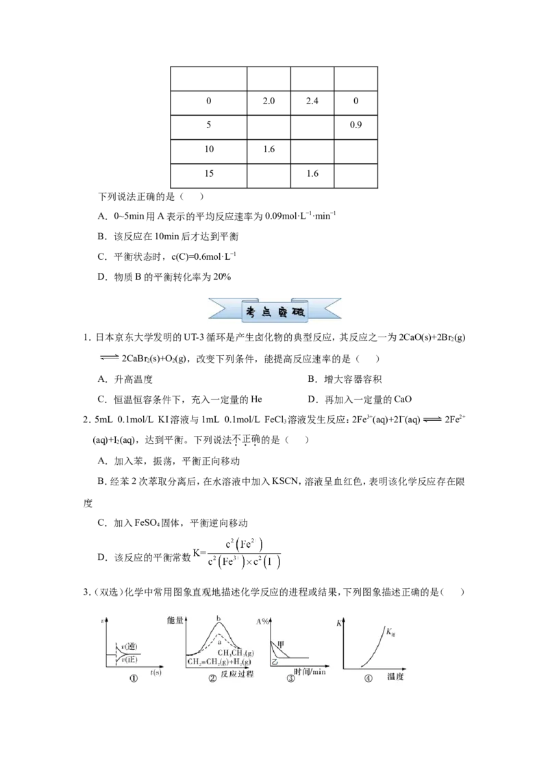 原创（新高考）2021届小题必练12化学平衡移动学生版_05高考化学_新高考复习资料_2021新高考资料_2021届（新高考）高考化学小题必练