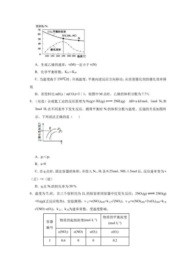 原创（新高考）2021届小题必练12化学平衡移动学生版_05高考化学_新高考复习资料_2021新高考资料_2021届（新高考）高考化学小题必练