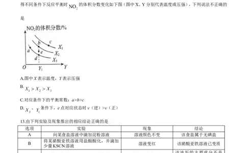 广东省深圳市光明区2023届高三上学期第一次模拟考试（8月）+化学+Word版含解析_05高考化学_高考模拟题_新高考