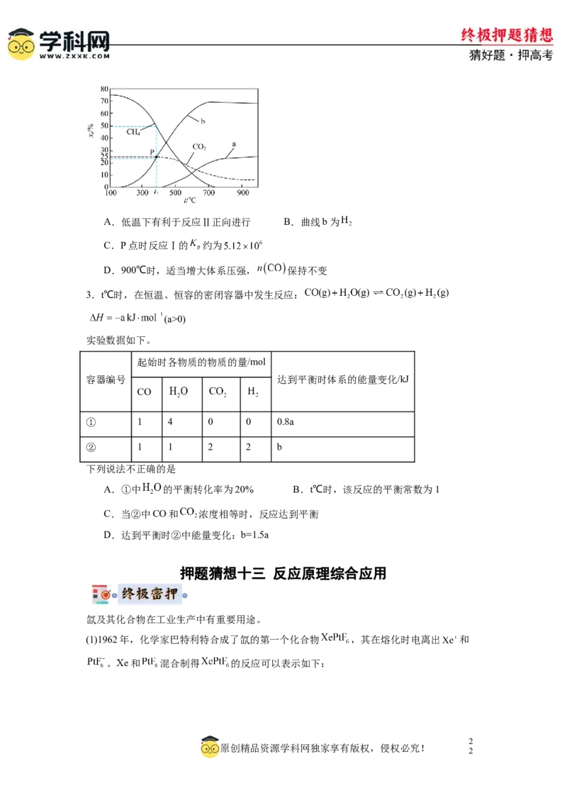 化学-2024年高考终极押题猜想（原卷版）_05高考化学_2024年新高考资料_5.2024三轮冲刺_化学-2024年高考终极押题猜想
