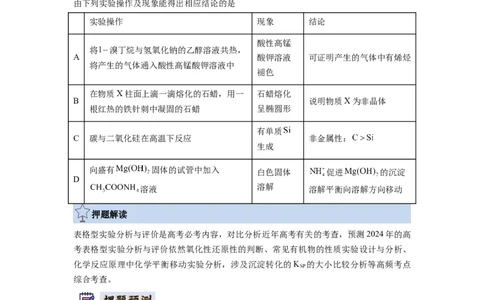 化学-2024年高考终极押题猜想（原卷版）_05高考化学_2024年新高考资料_5.2024三轮冲刺_化学-2024年高考终极押题猜想