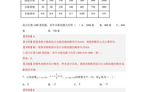 黄金卷01-赢在中考黄金八卷备战2023年中考数学全真模拟卷（解析版）（广东专用）_初中数学人教版_9下-初中数学人教版_10中考模拟卷