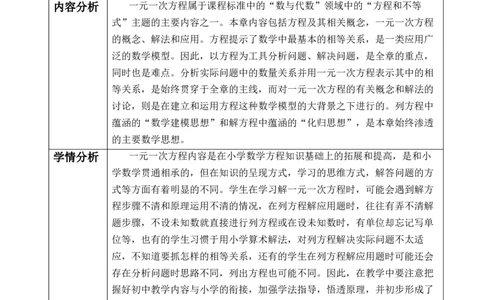 人教版（2024版）七上数学第五单元：一元一次方程大单元教学设计_初中数学人教版_7上-初中数学人教版_7上-初中数学人教版（新版）_01课件+教案+练习（大单元设计）_单元教学设计