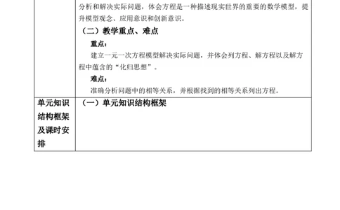 人教版（2024版）七上数学第五单元：一元一次方程大单元教学设计_初中数学人教版_7上-初中数学人教版_7上-初中数学人教版（新版）_01课件+教案+练习（大单元设计）_单元教学设计