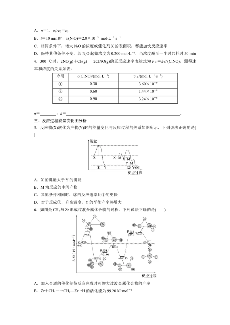 大单元四　第十一章　第45讲　过渡态理论　催化剂对化学反应的影响_05高考化学_2025年新高考资料_一轮复习_2025大一轮复习讲义+课件（完结）_2025大一轮复习讲义