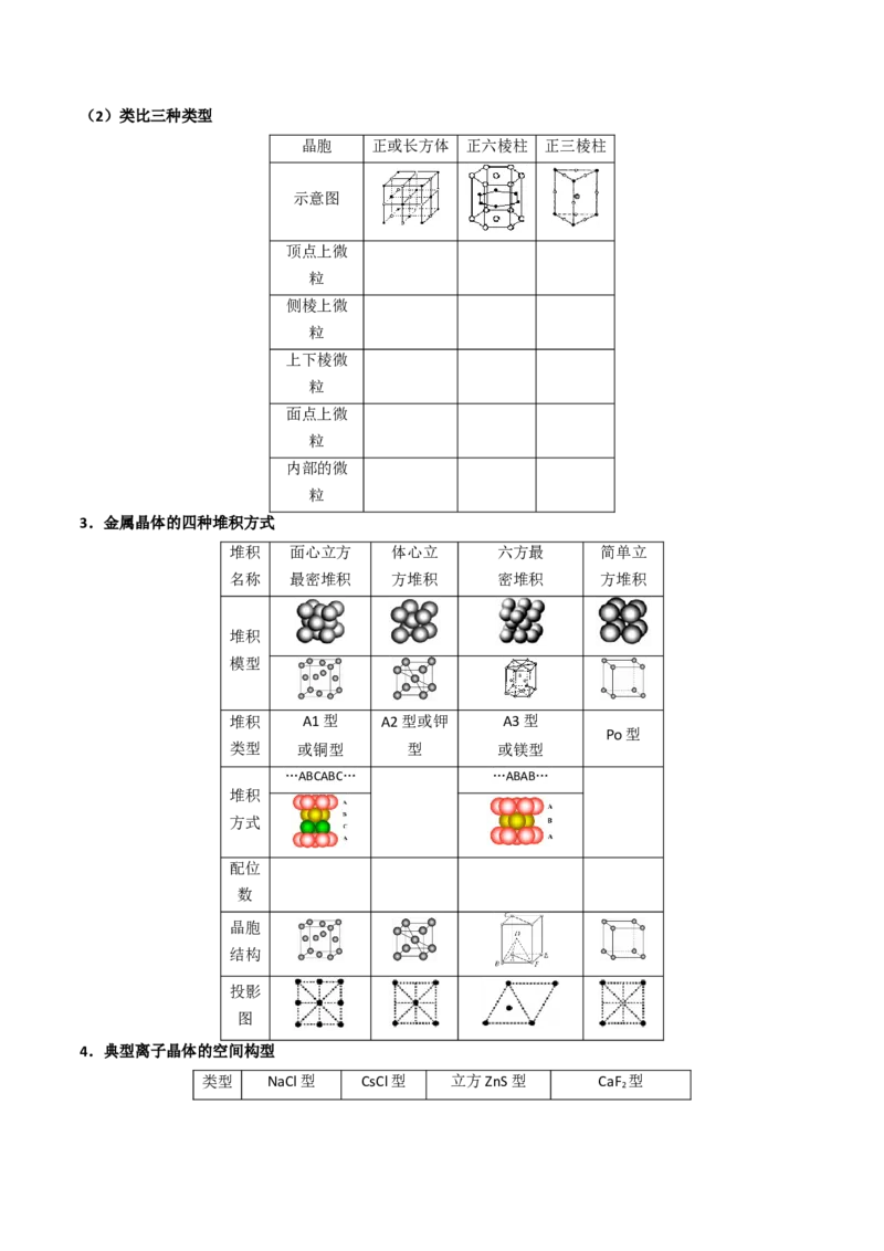 知识清单16晶体结构与性质（原卷版）_05高考化学_2025年新高考资料_一轮复习_上好课2025年高考化学一轮复习知识清单3246985