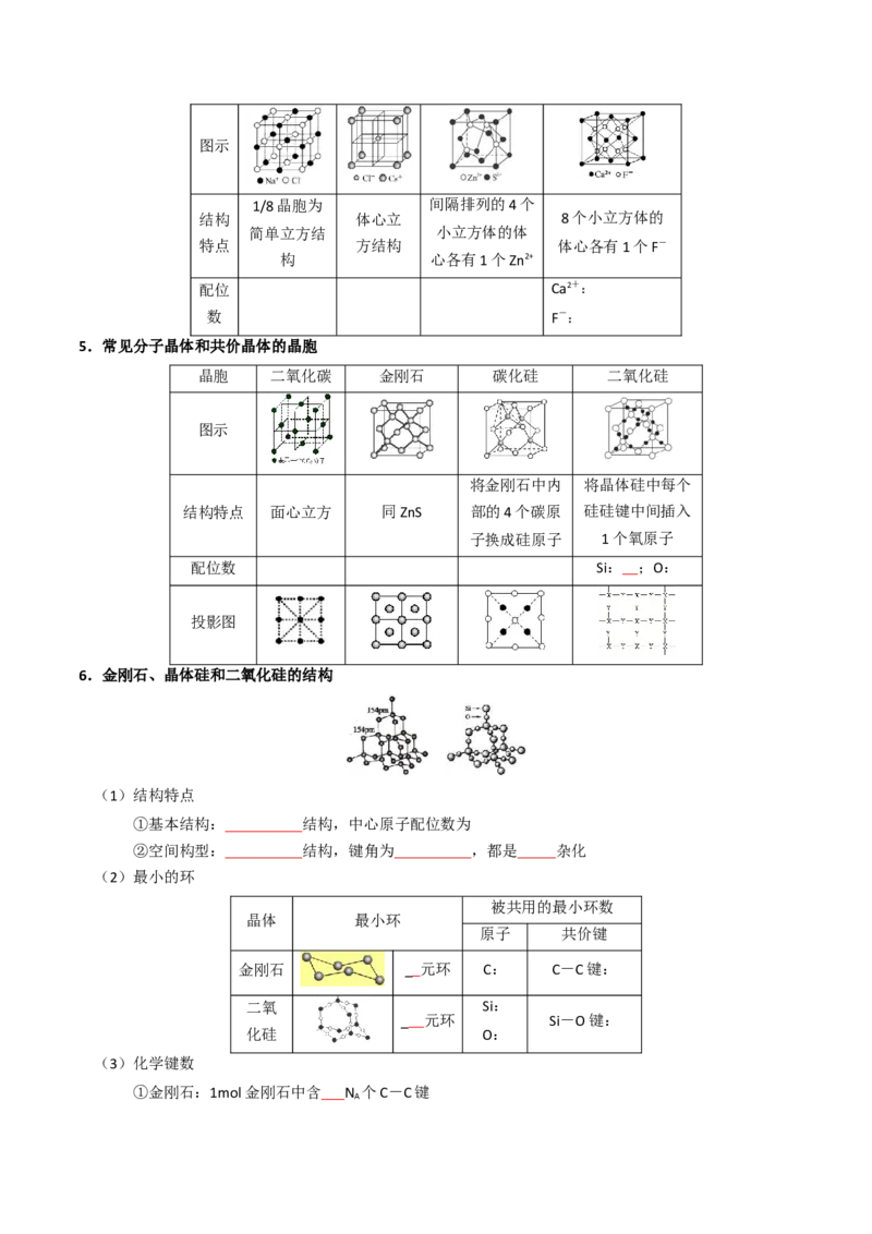 知识清单16晶体结构与性质（原卷版）_05高考化学_2025年新高考资料_一轮复习_上好课2025年高考化学一轮复习知识清单3246985