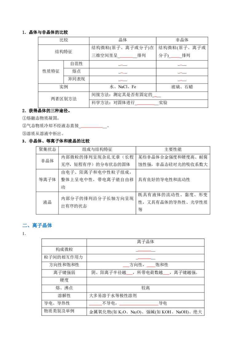 知识清单16晶体结构与性质（原卷版）_05高考化学_2025年新高考资料_一轮复习_上好课2025年高考化学一轮复习知识清单3246985