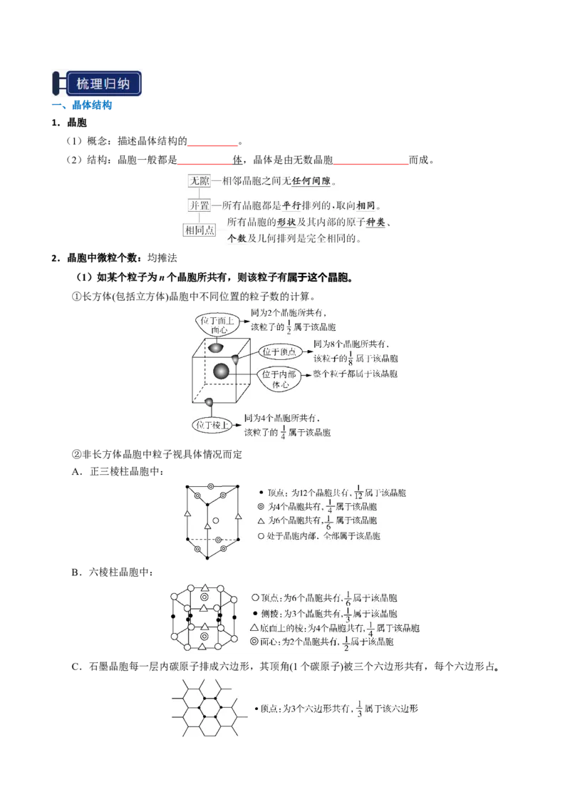 知识清单16晶体结构与性质（原卷版）_05高考化学_2025年新高考资料_一轮复习_上好课2025年高考化学一轮复习知识清单3246985