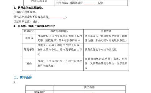 知识清单16晶体结构与性质（原卷版）_05高考化学_2025年新高考资料_一轮复习_上好课2025年高考化学一轮复习知识清单3246985