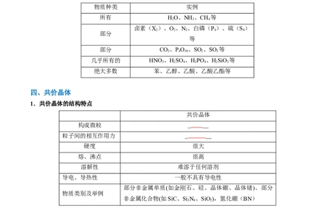 知识清单16晶体结构与性质（原卷版）_05高考化学_2025年新高考资料_一轮复习_上好课2025年高考化学一轮复习知识清单3246985