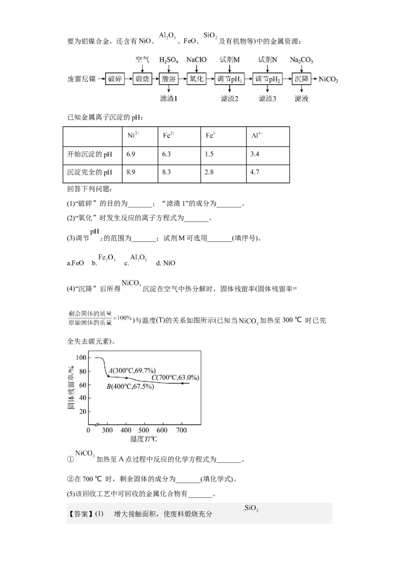 专题二离子共存与离子方程式（专练）-冲刺2023年高考化学二轮复习核心考点逐项突破（解析版）_05高考化学_新高考复习资料_2023年新高考资料_二轮复习