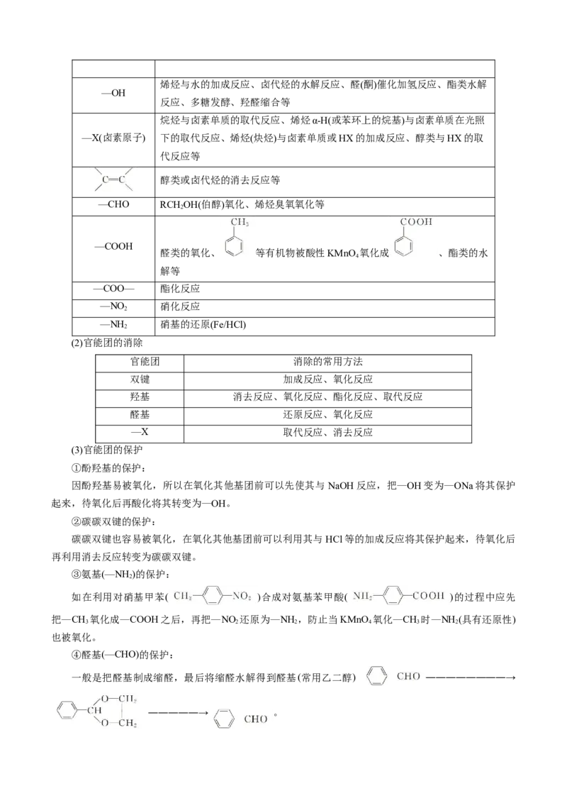 模板03有机合成路线的设计(解析版)_05高考化学_2025年新高考资料_二轮复习_2025年高考化学答题技巧与模板构建338868722_第二部分主观题突破_有机合成与推断