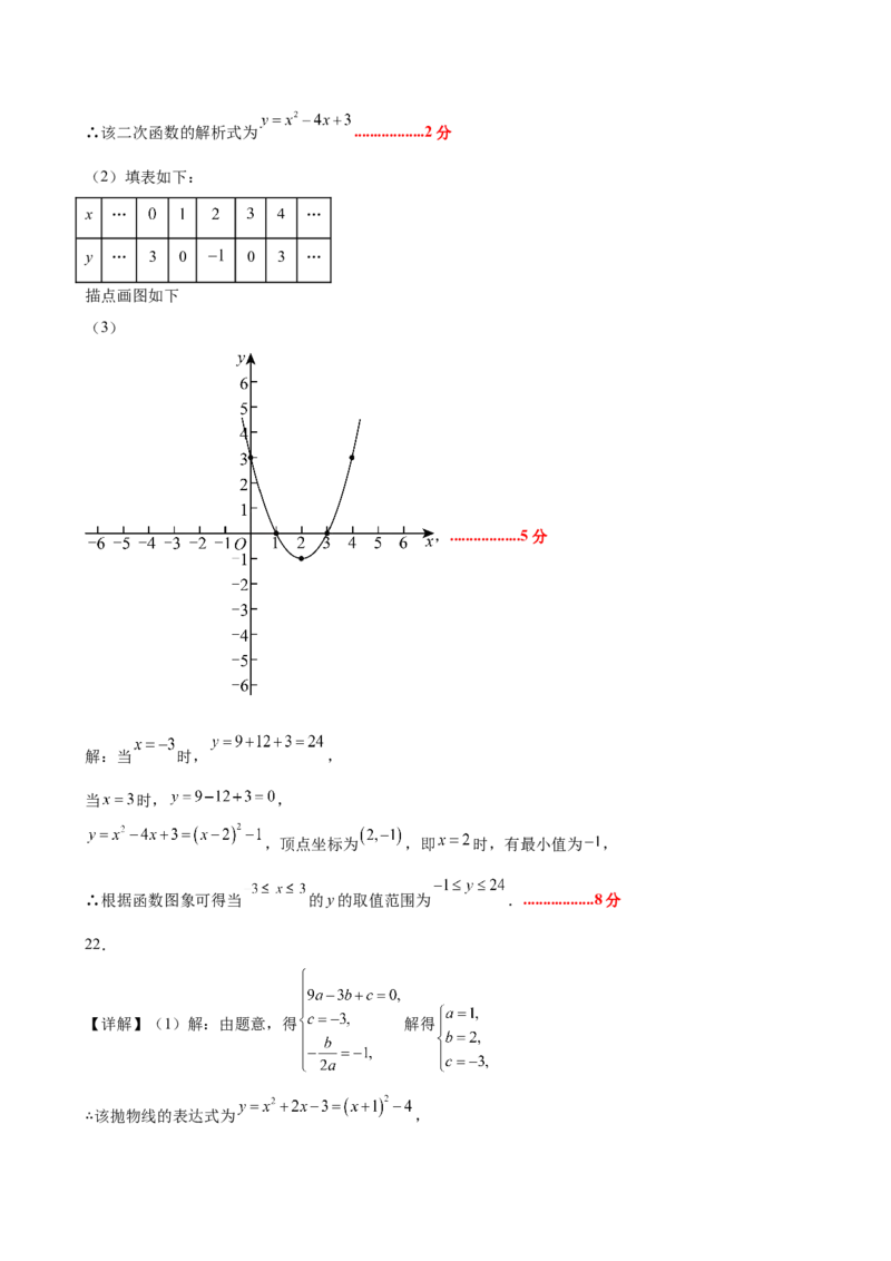 第二十二章二次函数测试&middot;基础卷（答案及评分标准）_初中数学_九年级数学上册（人教版）_知识点汇总-U105_2026版