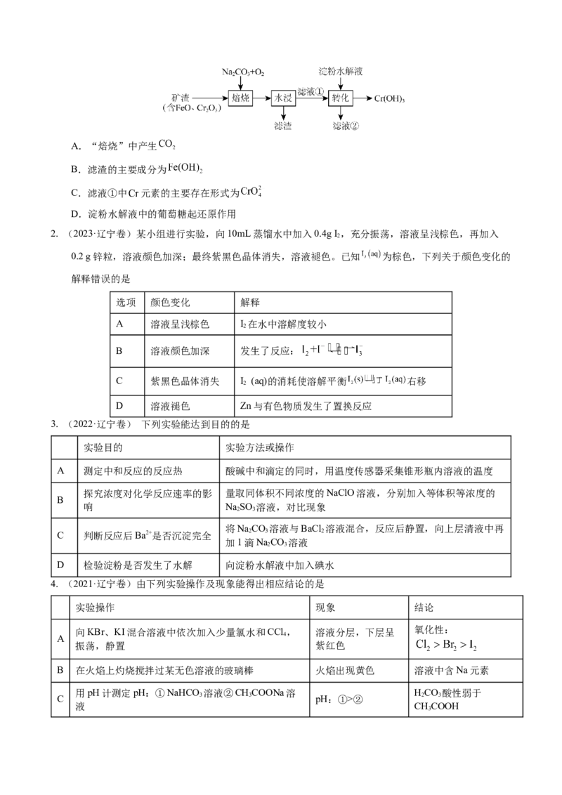 押选择题化学工艺流程、实验设计与评价、离子方程式正误判断（原卷版）-备战2024年高考化学临考题号押题（辽宁、黑龙江、吉林专用）_05高考化学_2024年新高考资料_5.2024三轮冲刺