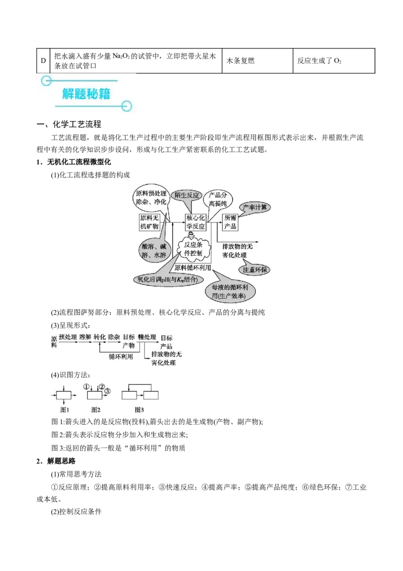 押选择题化学工艺流程、实验设计与评价、离子方程式正误判断（原卷版）-备战2024年高考化学临考题号押题（辽宁、黑龙江、吉林专用）_05高考化学_2024年新高考资料_5.2024三轮冲刺
