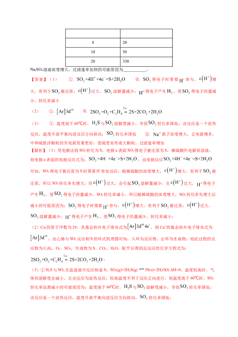 信息必刷卷04（江苏专用）（解析版）_05高考化学_2025年新高考资料_2025考前信息卷_2025年高考化学考前信息必刷卷（江苏专用）3438485