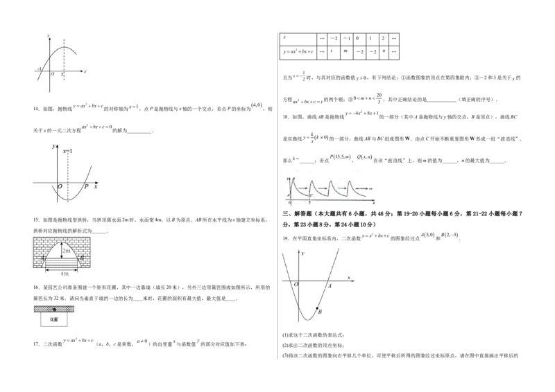 单元测试第二十二章二次函数（综合能力拔高卷）（考试版）_初中数学人教版_9上-初中数学人教版_06习题试卷_2单元测试_单元测试（第3套）