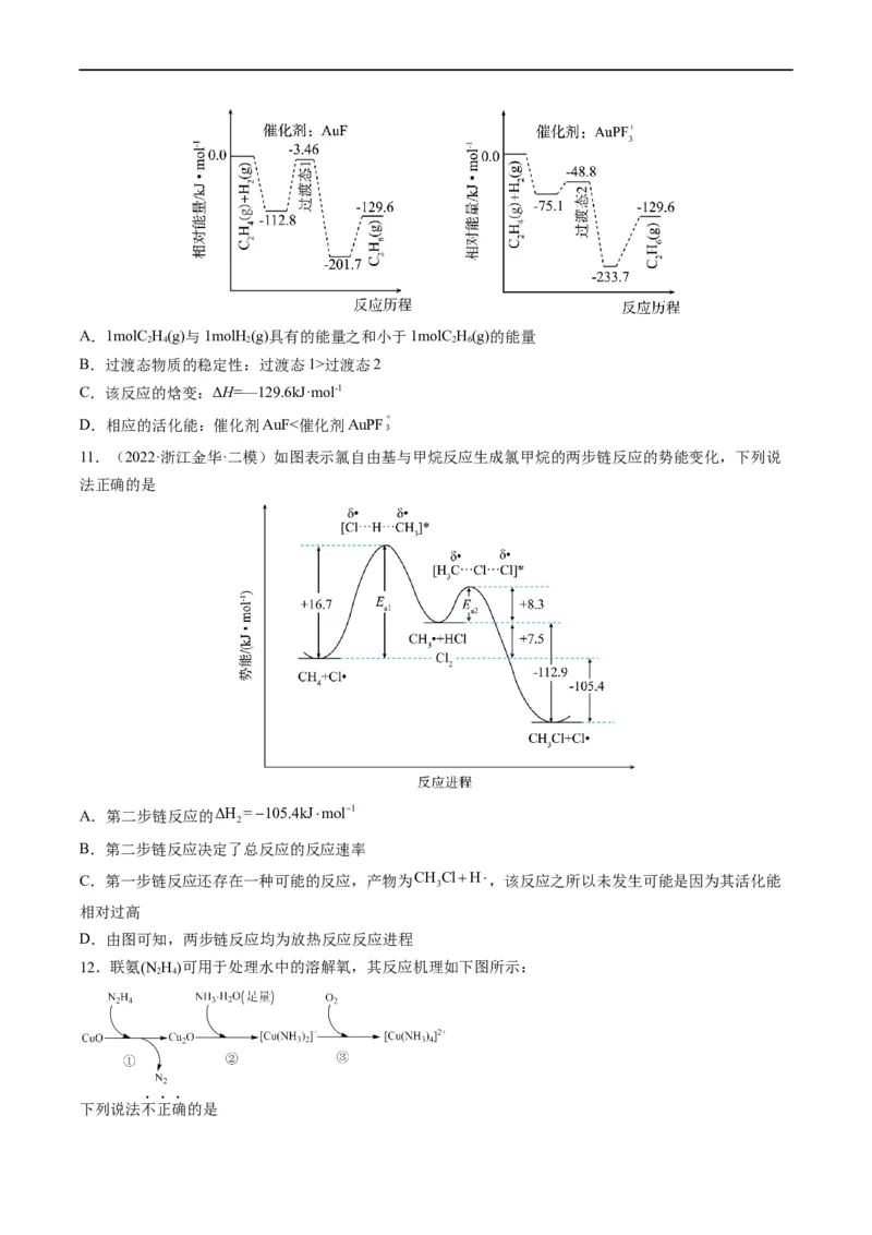 热点05反应机理图和能量历程图（原卷版）_05高考化学_新高考复习资料_2023年新高考资料_专项复习_2023年高考化学热点&middot;重点&middot;难点专练（新高考专用）