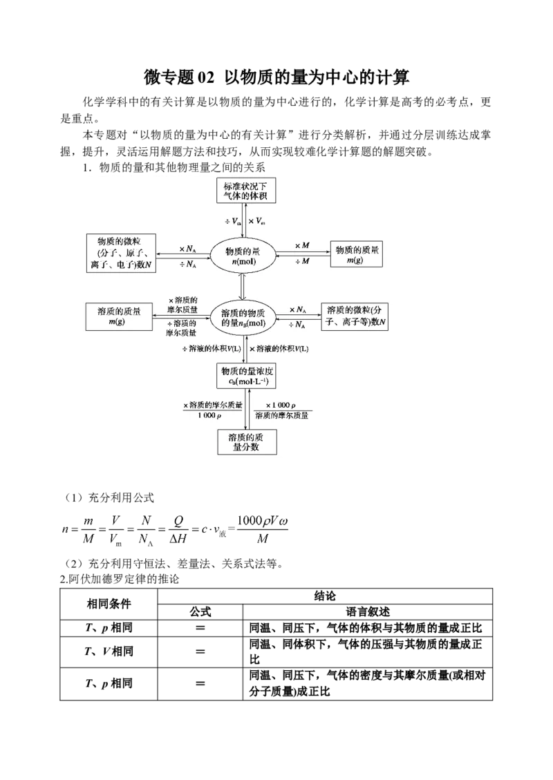 微专题02以物质的量为中心的计算-备战2022年高考化学考点微专题（解析版）_05高考化学_新高考复习资料_2022年新高考资料_备战2022年高考化学考点微专题