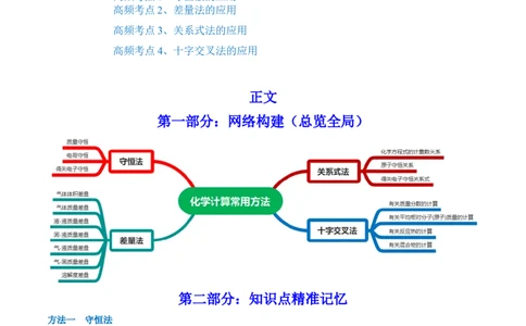 专题讲座（一）化学计算的常用方法（讲）-2023年高考化学一轮复习讲练测（全国通用）（原卷版）_05高考化学_通用版（老高考）复习资料_2023年复习资料_一轮复习