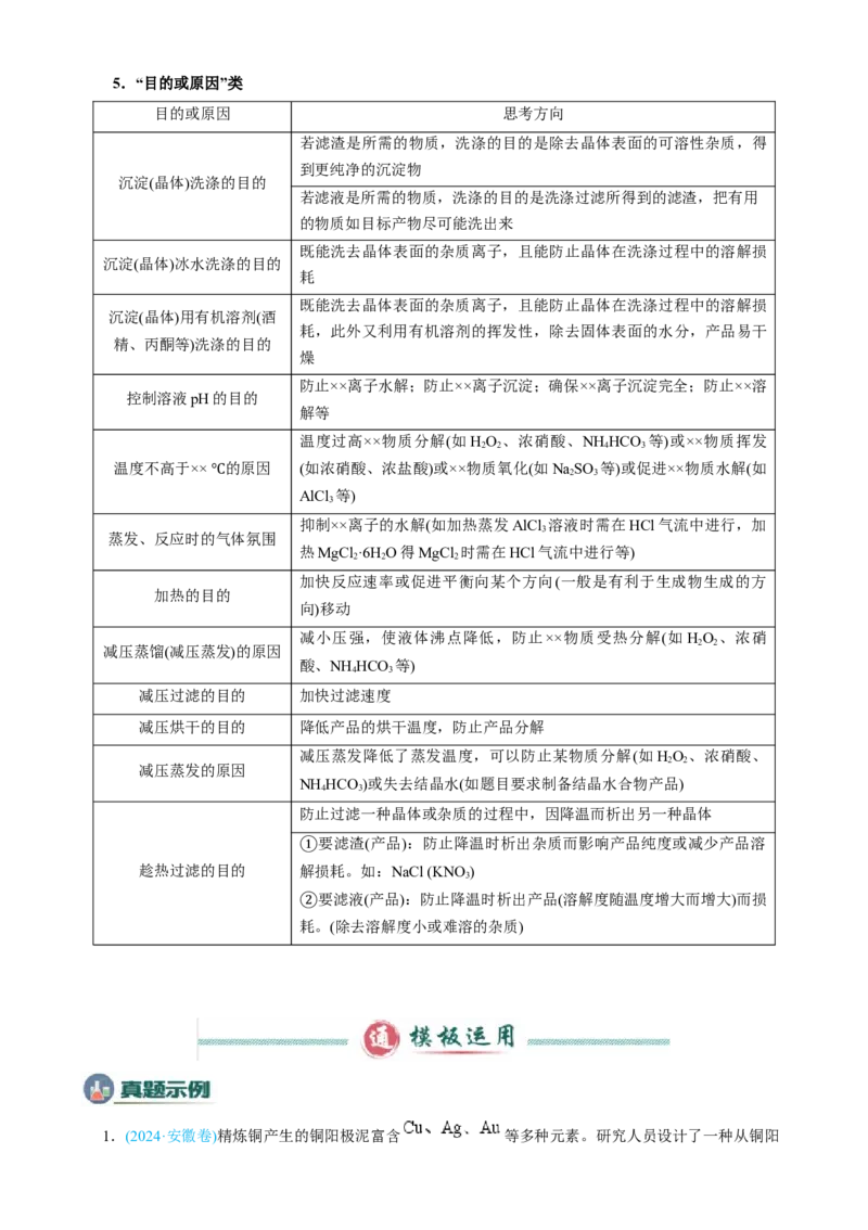 模板04化工流程题解题策略及答题规范(解析版)_05高考化学_2025年新高考资料_二轮复习_2025年高考化学答题技巧与模板构建338868722_第二部分主观题突破_化学工艺流程