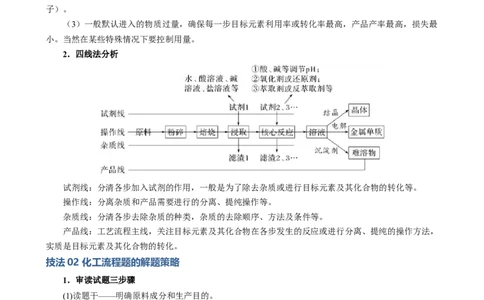 模板04化工流程题解题策略及答题规范(解析版)_05高考化学_2025年新高考资料_二轮复习_2025年高考化学答题技巧与模板构建338868722_第二部分主观题突破_化学工艺流程