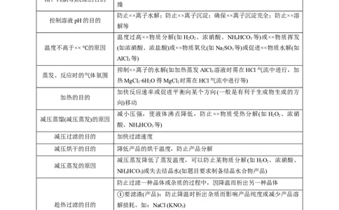 模板04化工流程题解题策略及答题规范(解析版)_05高考化学_2025年新高考资料_二轮复习_2025年高考化学答题技巧与模板构建338868722_第二部分主观题突破_化学工艺流程