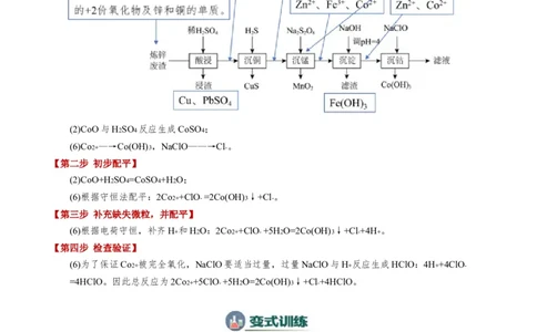 模板02工艺流程中陌生方程式的书写(原卷版)_05高考化学_2025年新高考资料_二轮复习_2025年高考化学答题技巧与模板构建338868722_第二部分主观题突破_化学工艺流程