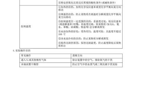 易错专题19化学实验综合题解题策略（解析版）_05高考化学_2024年新高考资料_5.2024三轮冲刺_2024年高考化学考前易错聚焦