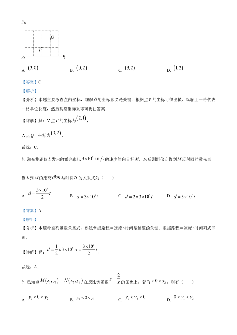 精品解析：2024年广西中考数学试题（解析版）_new_初中数学人教版_9下-初中数学人教版_09中考真题_2024中考数学真题