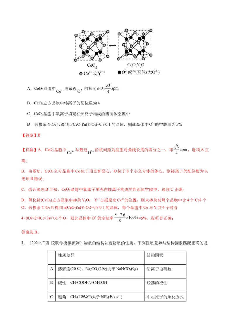 热点07晶胞的结构分析及计算-2024年高考化学热点&middot;重点&middot;难点专练（新高考专用）（解析版）_05高考化学_2024年新高考资料_3.2024专项复习