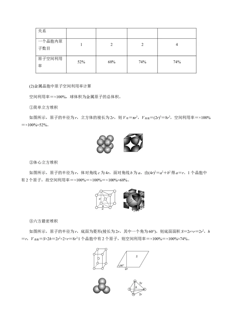 热点07晶胞的结构分析及计算-2024年高考化学热点&middot;重点&middot;难点专练（新高考专用）（解析版）_05高考化学_2024年新高考资料_3.2024专项复习