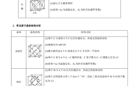 热点07晶胞的结构分析及计算-2024年高考化学热点&middot;重点&middot;难点专练（新高考专用）（解析版）_05高考化学_2024年新高考资料_3.2024专项复习