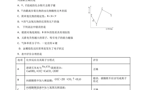 四川省绵阳市盐亭县中2023届高三上学期9月第一次模拟考试化学试题（Word版含答案）_05高考化学_高考模拟题_全国课标版