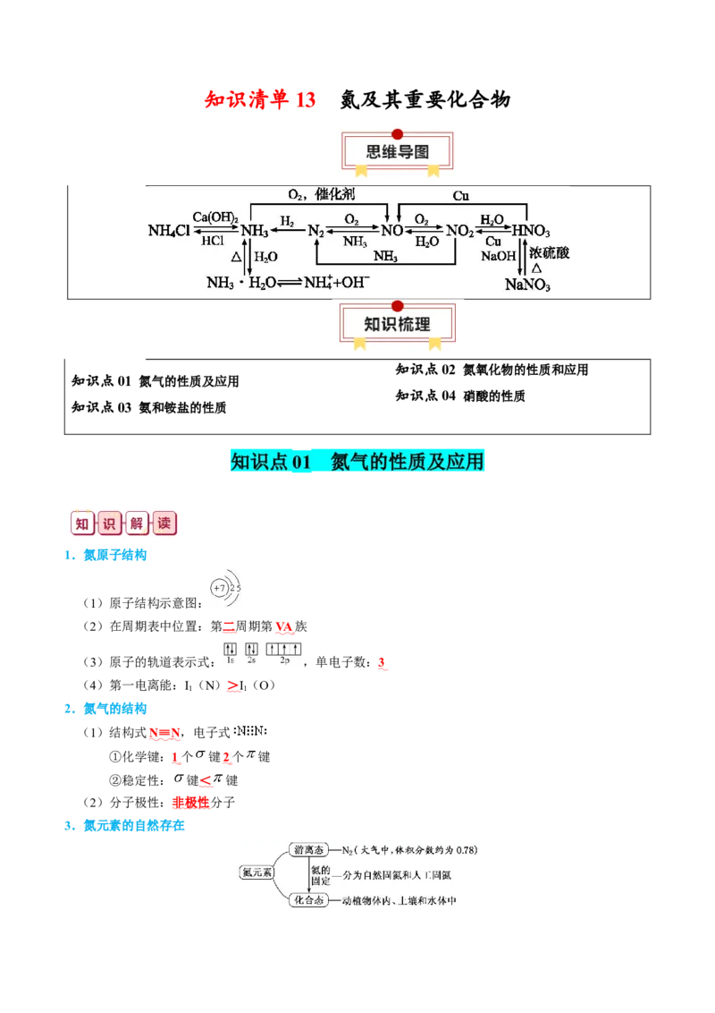 知识清单13++氮及其重要化合物-口袋书2024年高考化学一轮复习知识清单_05高考化学_2024年新高考资料_1.2024一轮复习_2024年高考化学一轮复习知识清单