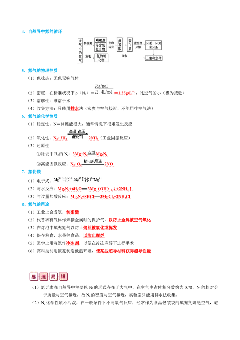 知识清单13++氮及其重要化合物-口袋书2024年高考化学一轮复习知识清单_05高考化学_2024年新高考资料_1.2024一轮复习_2024年高考化学一轮复习知识清单