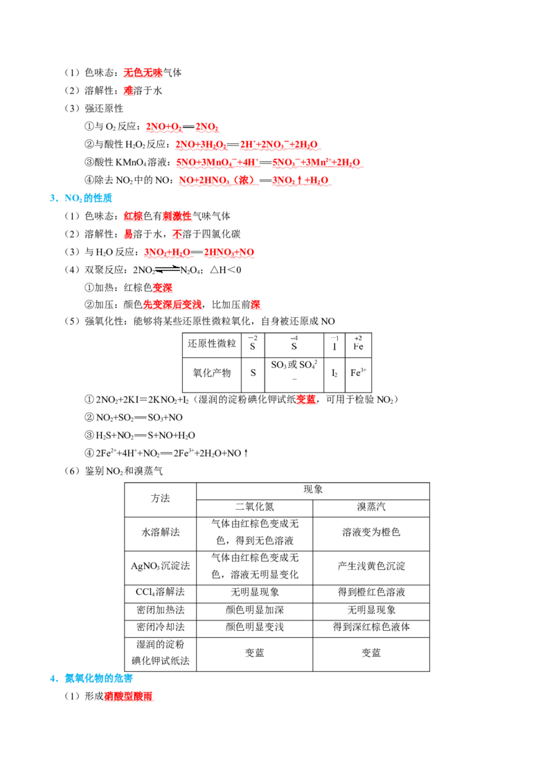 知识清单13++氮及其重要化合物-口袋书2024年高考化学一轮复习知识清单_05高考化学_2024年新高考资料_1.2024一轮复习_2024年高考化学一轮复习知识清单