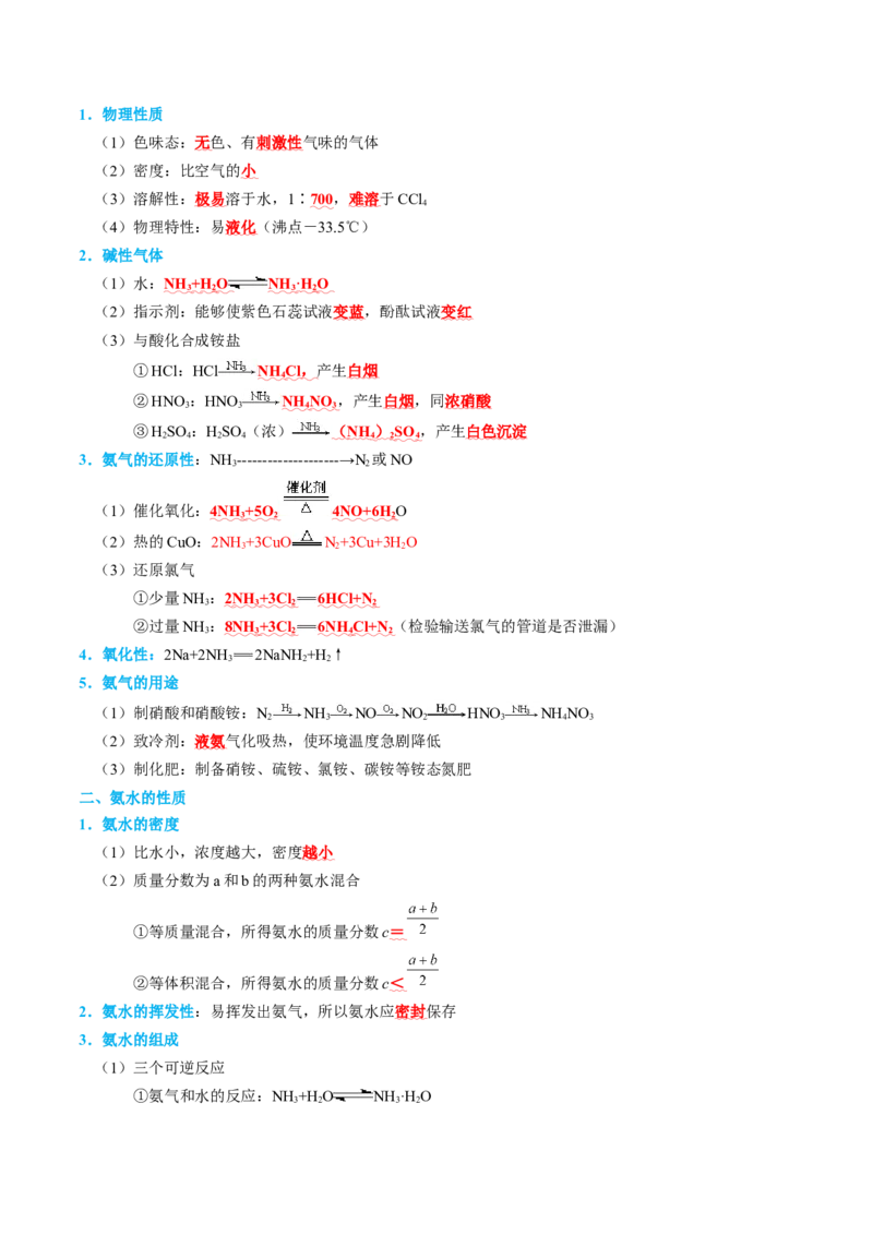 知识清单13++氮及其重要化合物-口袋书2024年高考化学一轮复习知识清单_05高考化学_2024年新高考资料_1.2024一轮复习_2024年高考化学一轮复习知识清单