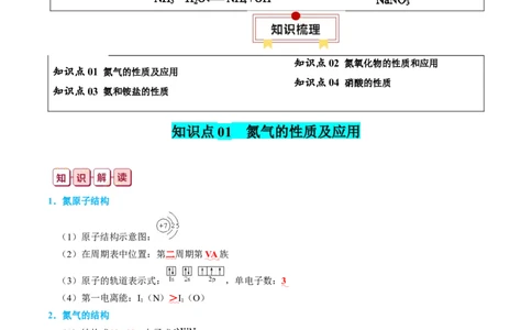 知识清单13++氮及其重要化合物-口袋书2024年高考化学一轮复习知识清单_05高考化学_2024年新高考资料_1.2024一轮复习_2024年高考化学一轮复习知识清单